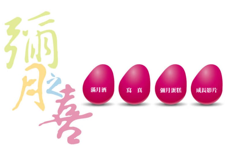 【大直 滿月酒】